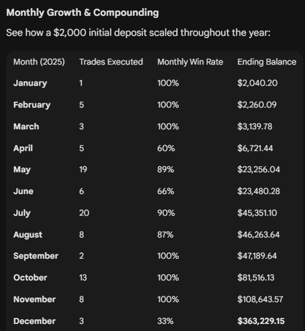 Imagen cargada de "ALGODEERS GOLD TRADER PRO"