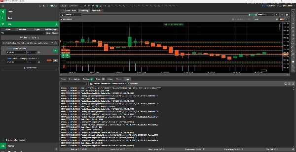 "TwoPole Oscillator Pro – Advanced AI-Driven Trading Robot" uploaded image