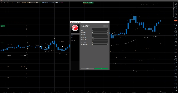 Trading product for Multi VWAP インジケーター Premium/Discount  Key Levels, image 7