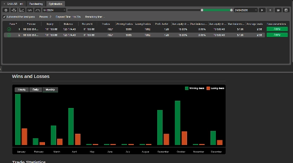 "UNO GOLDEN PHOENIX FREE VERSION" uploaded image