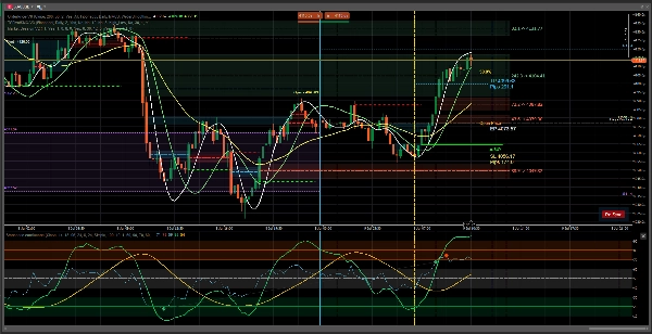 Trading product for OrderPrice-V6 مؤشر Fibonacci Fair Value Gap, image 6