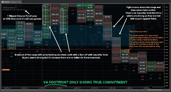 "VA Footprint" uploaded image