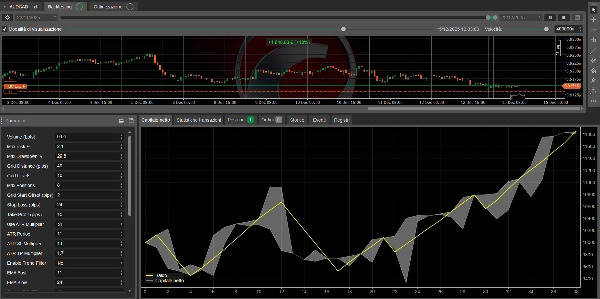 صورة "QuantumAUDCADGrid LIVE" المحملة