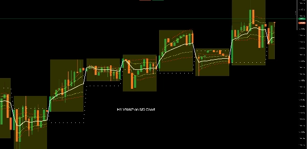 「FlexVWAPBand」アップロード画像