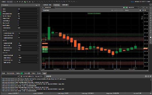 "TwoPole Oscillator Pro – Advanced AI-Driven Trading Robot" uploaded image
