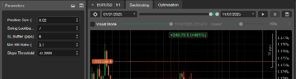 Gambar unggahan "USH-EURUSD"