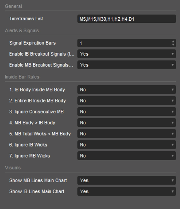 "HIO Inside Bar Scanner Free" uploaded image