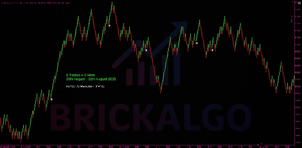 "SmartArrows AI" uploaded image