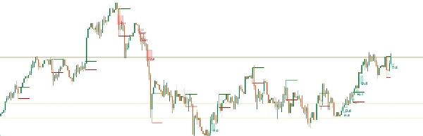 "ORB_BRSTrading" uploaded image