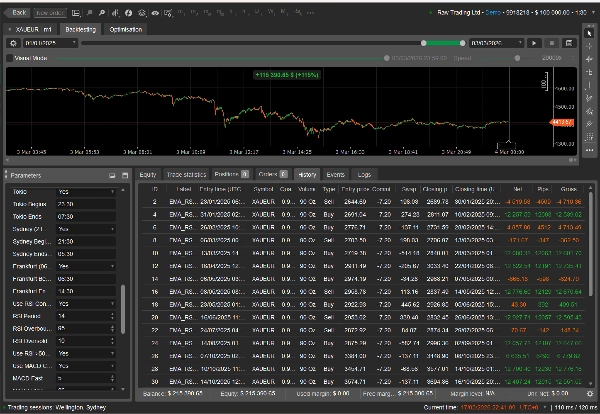 "StrategyLab AI - 2.0" uploaded image