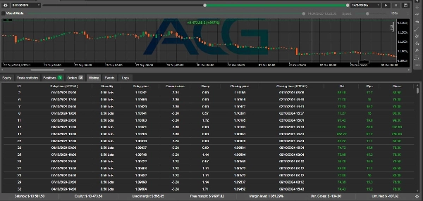 「DexAI」アップロード画像
