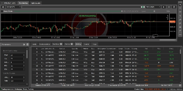 "Nexa UltraPro Adaptive Gold Scalper II" ภาพที่อัปโหลด