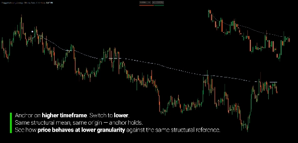 "Draggable Moving Average" uploaded image