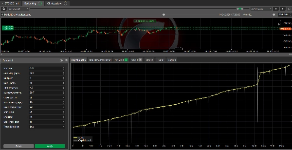 "OPTI GOLD-BTC Multi SCALPER" uploaded image