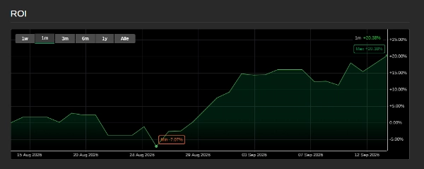 Trading product for RSIEEMABOT OPTI cBot Position Sizer EMA, image 7