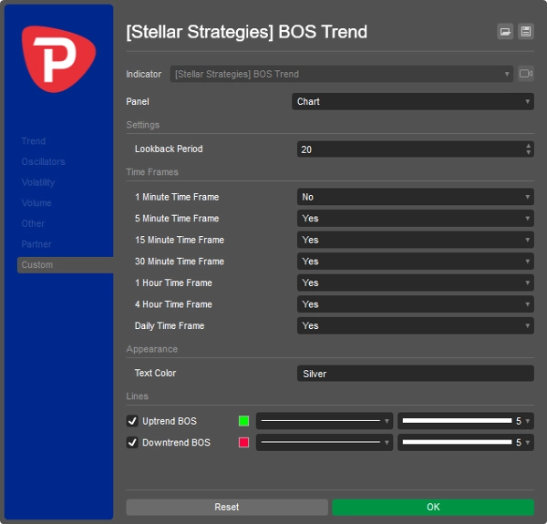 "[Stellar Strategies] BOS Trend 1.0" uploaded image