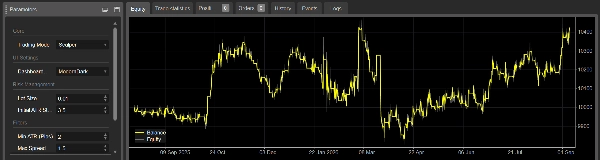 Trading product for E.W.A cBot Consistent Returns AI Integration, image 4
