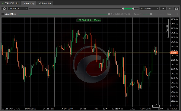 Immagine caricata di "Ultimate Swing Harvester"