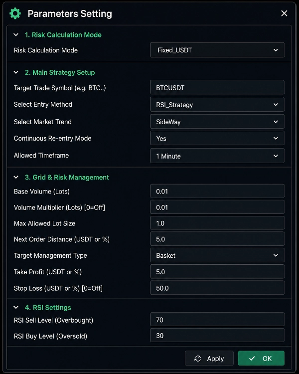 Trading product for Bitcoiva Future Trade cBot Fixed Lot EMA, image 2