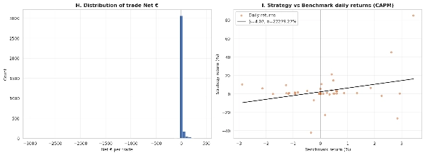 Trading product for WTI HEDGE QUANT HFT cBot Prop Indices, image 8