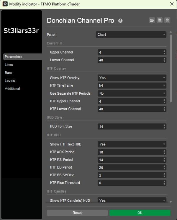 "Donchian Channel Pro" 已上传图片