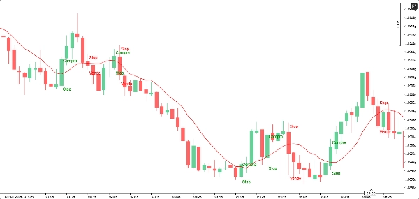 Imej yang dimuat naik "Clarost"