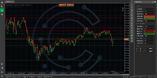 صورة "Swing Points" المحملة