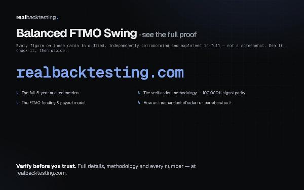 "realbacktesting Balanced FTMO Swing" ภาพที่อัปโหลด
