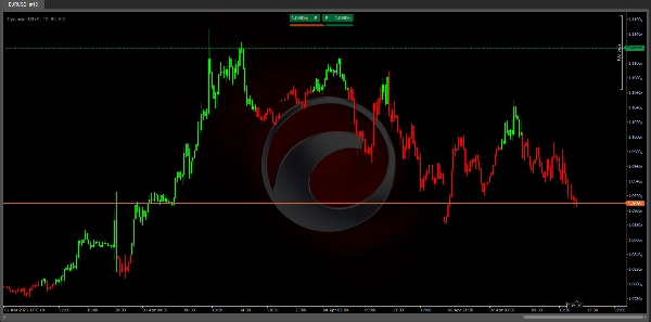 「RSI Trend Trigger」アップロード画像