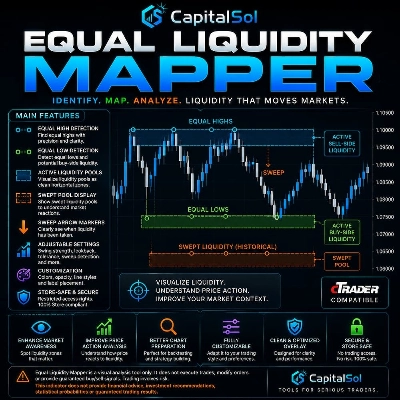 Logo "Equal Liquidity Mapper"