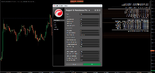 Trading product for Support & Resistance Pro Indicator Fibonacci Forex, image 4