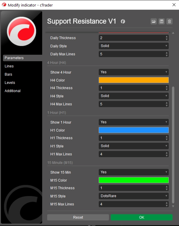 "Frac Support Resistance V1" uploaded image