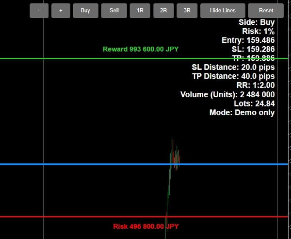 "RiskLotSizer" uploaded image