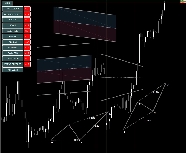 صورة "Multifunctional All In One Drawing Tool" المحملة