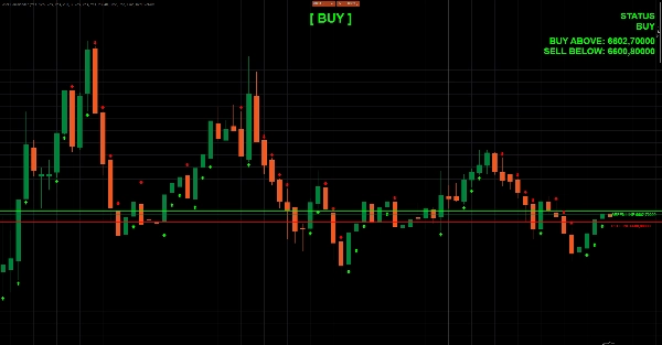 "Wick Commander" uploaded image