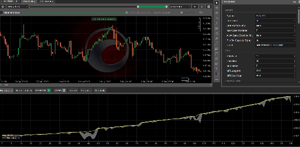 Trading product for MV-Algo-Bot-Cloud-4 cBot Position Sizer No Overtrading, image 4