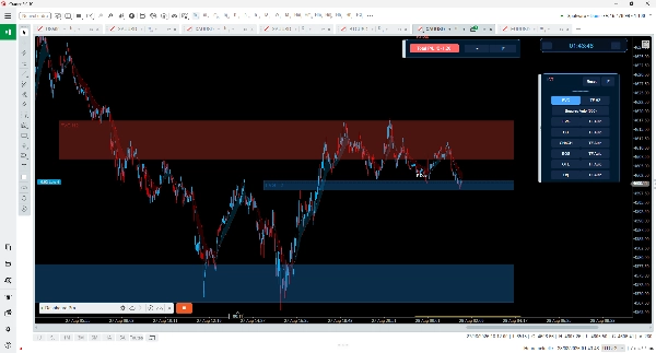 Trading product for Dashboard Pro cBot Fibonacci Partial Close, image 10
