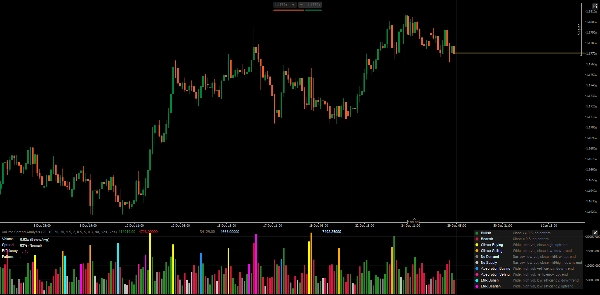 "Volume Spread Analysis" uploaded image