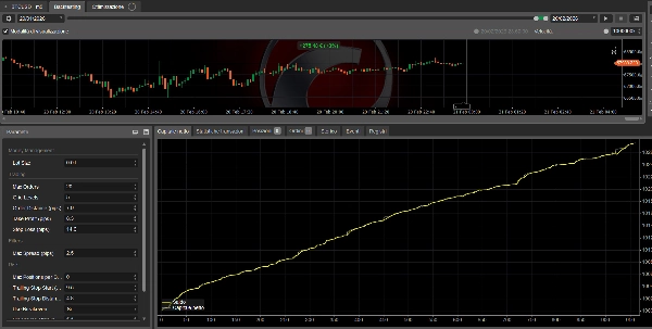 "SEMI_HFT BOT" yüklenen resmi