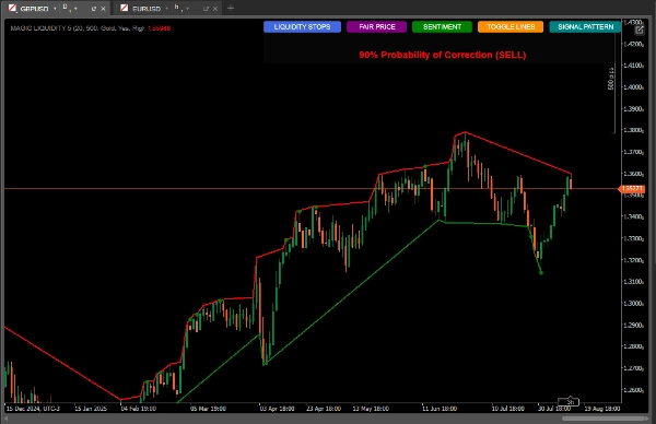 "BLOCK LIQUIDITY PRO" uploaded image