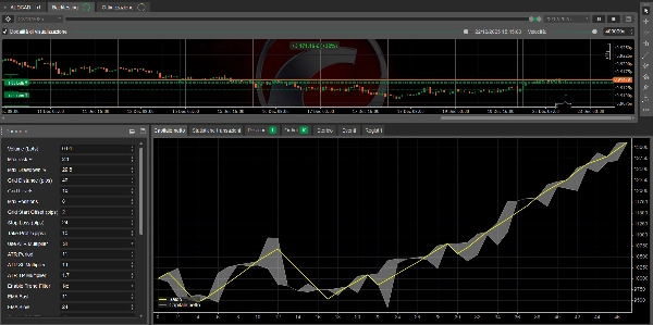 صورة "QuantumAUDCADGrid LIVE" المحملة