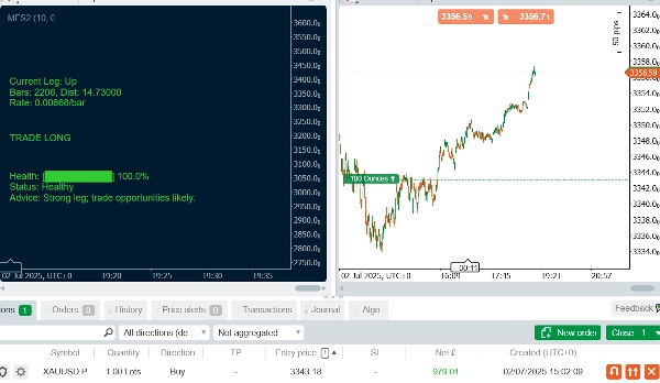 "MFS2" uploaded image