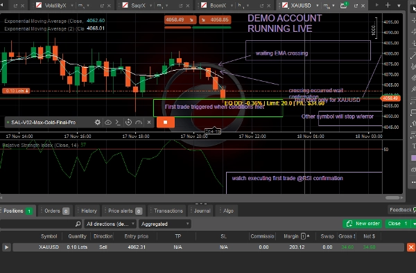 Image mise en ligne de "SAL-02-Max-CMA-Gold-250-Demo-Only"