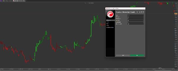 "Squeeze Momentum Candle Painter" uploaded image