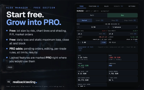 Trading product for realbacktesting Tools Risk Manager Free Desktop plugin Stop Loss (SL) Manager One-click Trading, image 2