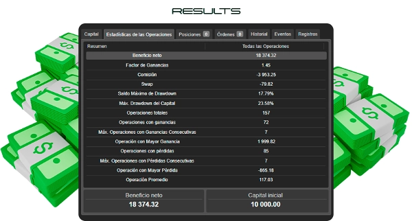 "US30 INSIDE4X" uploaded image