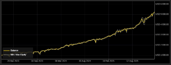 "NoMoney NoHoney" uploaded image