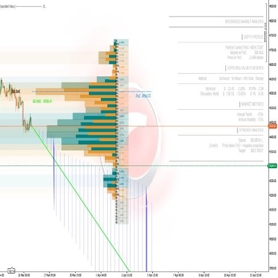 „VPOC MonteCarlo Expected Value“-Logo