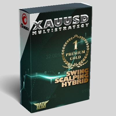 "MultiStrategy Master Yoda Hybrid PowerFunction" logo