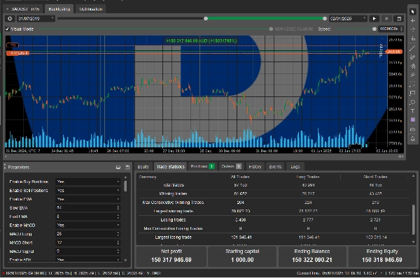 صورة "needThaiBot Fibonacci AI Masterpiece Edition" المحملة
